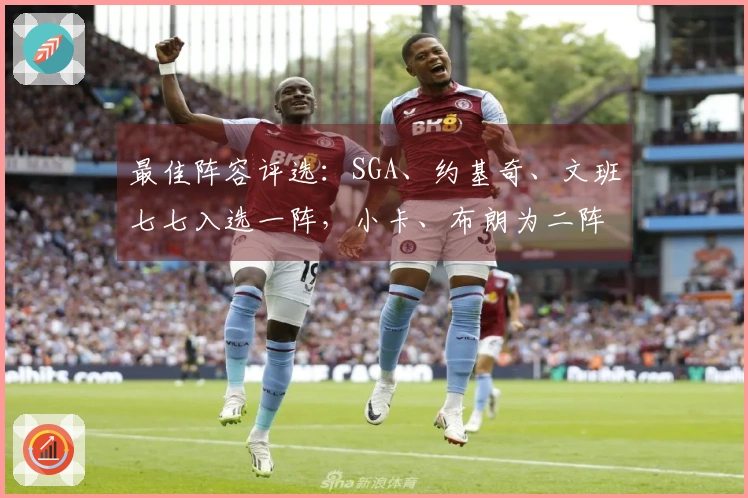 最佳阵容评选：SGA、约基奇、文班七七入选一阵，小卡、布朗为二阵，KD居三阵